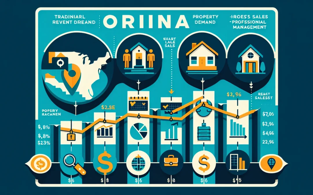 Orinda Real Estate Revenue: Trends and Insights