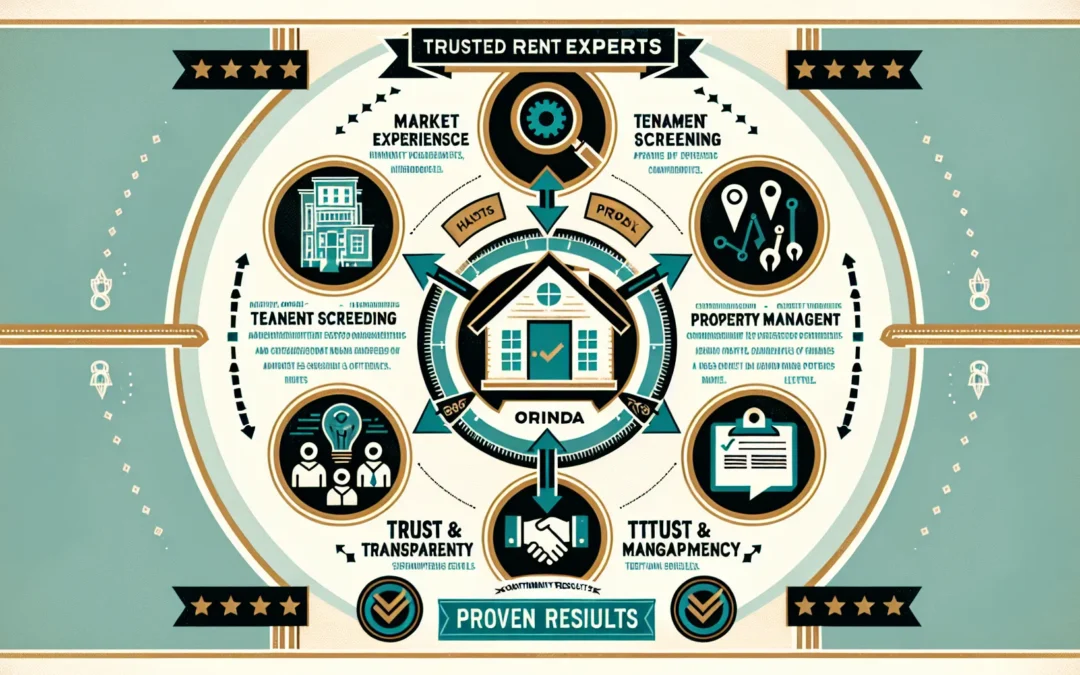 Orinda Trusted Rent Experts: Your Guide to Stress-Free Management